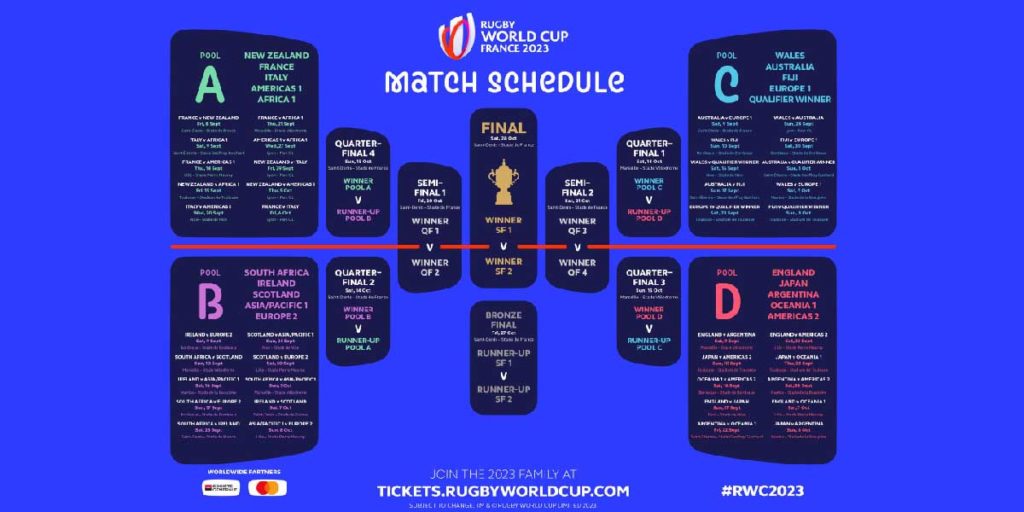 Match schedule for Rugby World Cup 2023 Asia Rugby