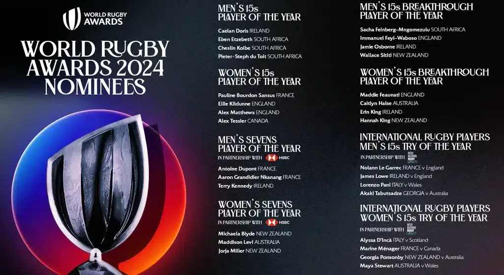 World Rugby Awards 2024