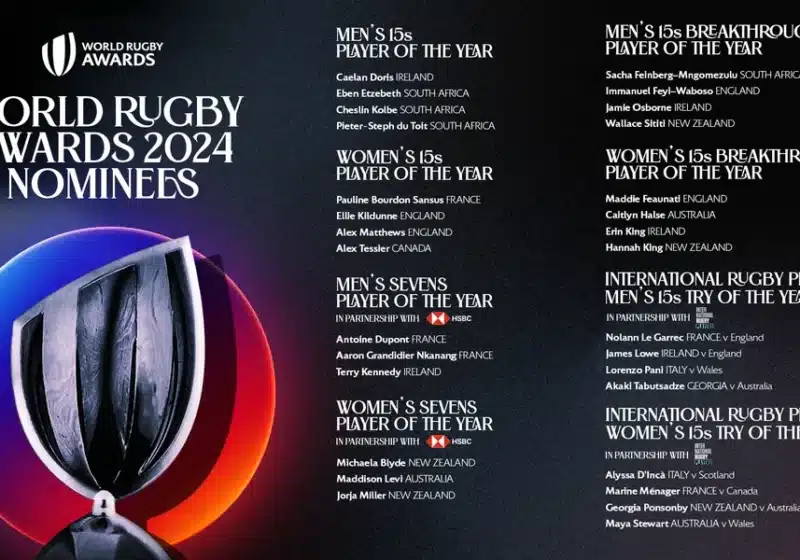 World Rugby Awards 2024