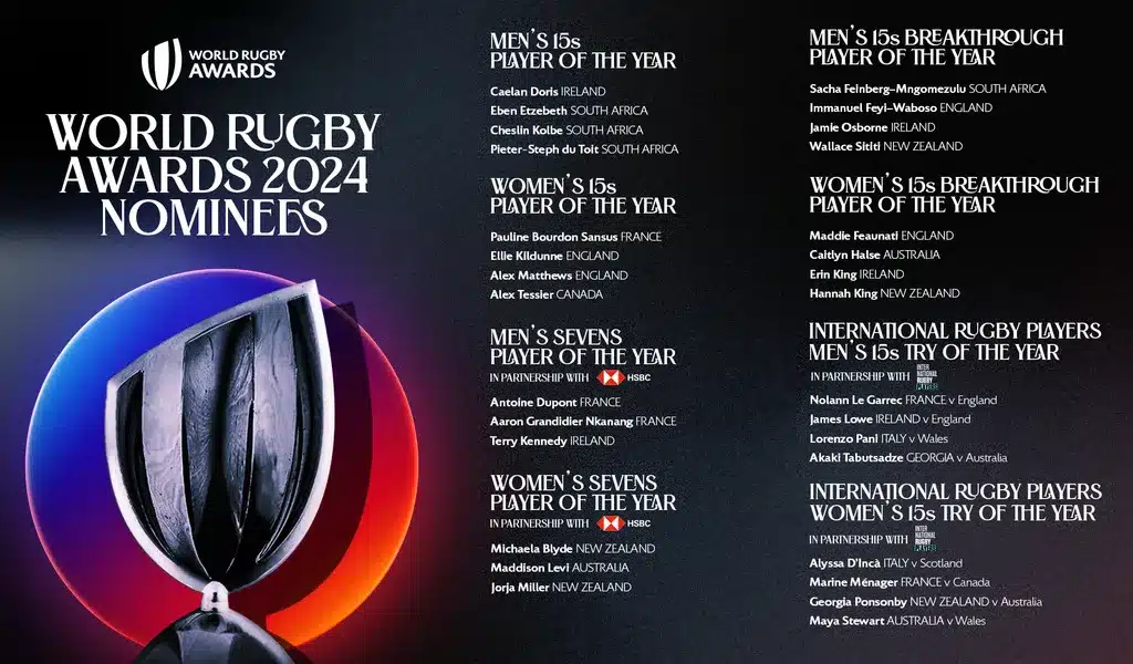 World Rugby Awards 2024